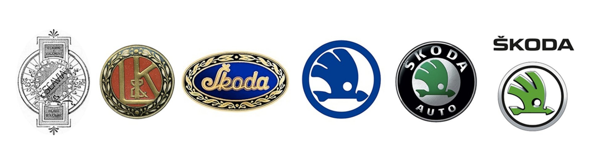 Historie loga ŠKODA