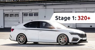 Chiptuning Octavia 4 RS 2,0 TSI EA888 Gen4 EVO