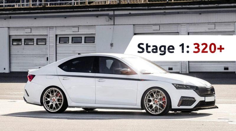 Chiptuning Octavia 4 RS 2,0 TSI EA888 Gen4 EVO