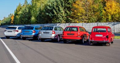 Škoda Octavia Combi historie